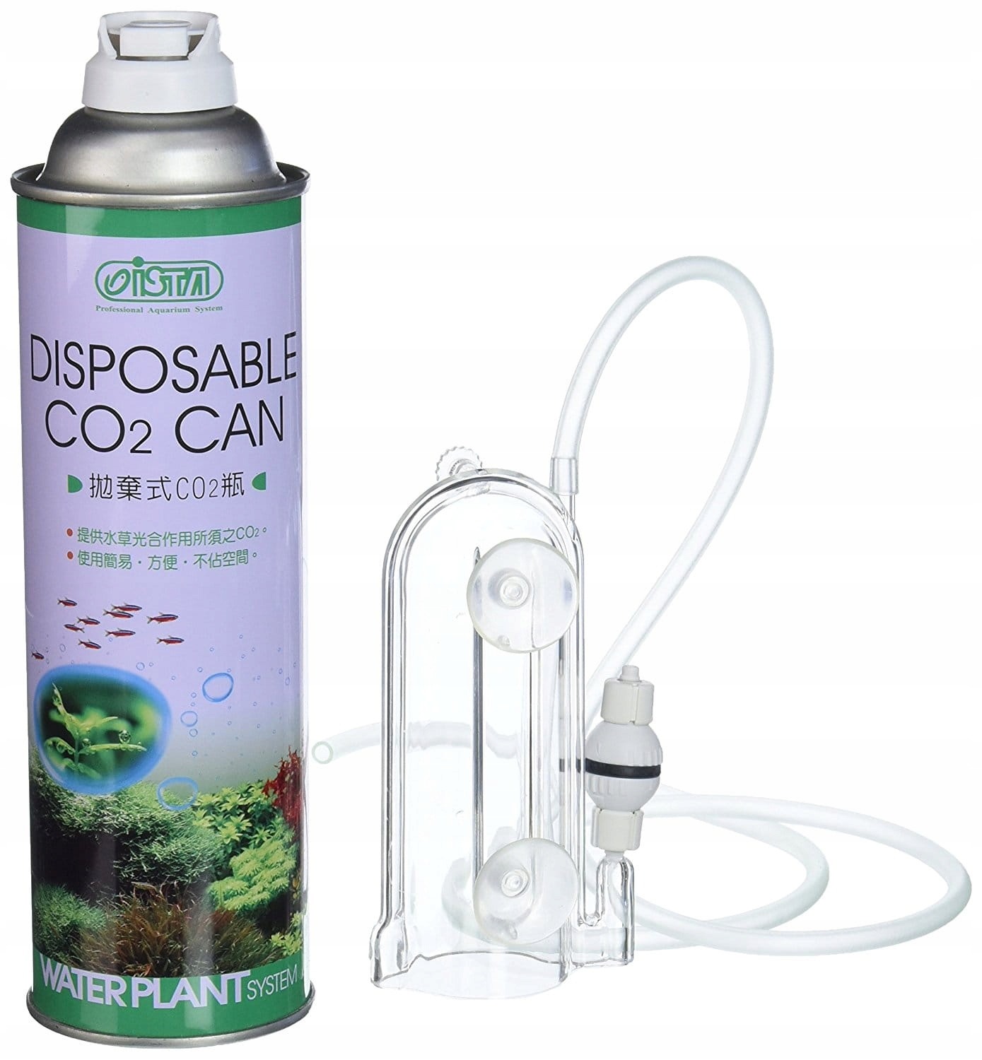 Technika co2