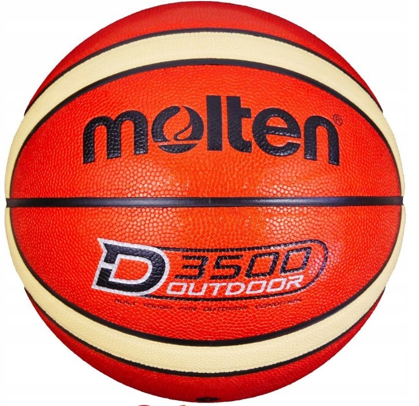 Vybavenie a doplnky na basketbal