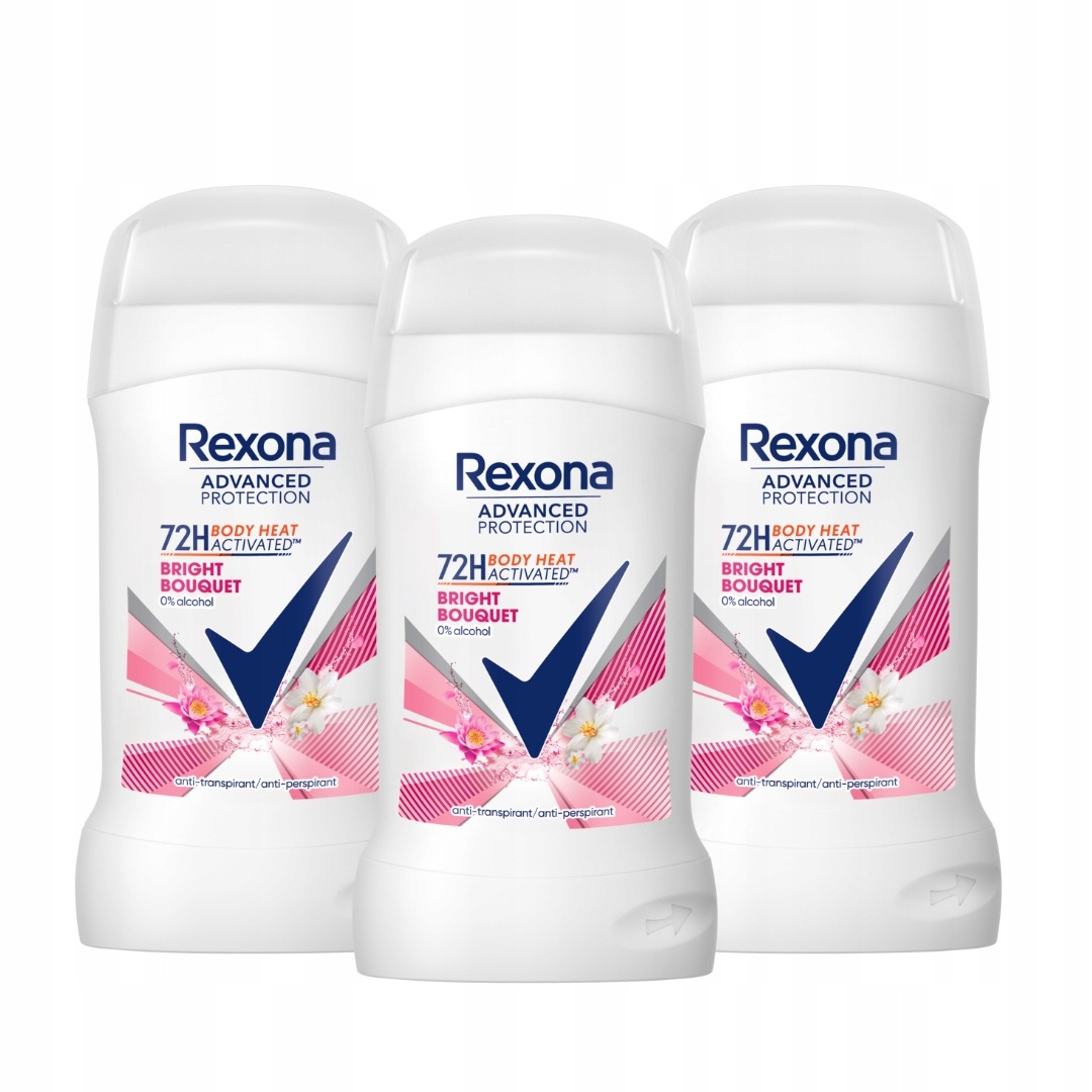 Dezodoranty a antiperspiranty