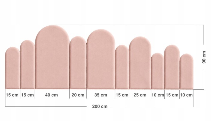 MM2025 – súprava 10 zaoblených čalúnených panelov 200 × 90 cm