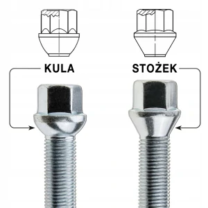 Volkswagen M14x1,5 40 mm kužeľové skrutky