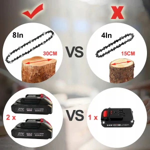 Záhradná píla - Kalkulačný reťazec Mini SWE pre 21 V Branch 2AKUMULÁTOR 1500W