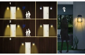 Pouličné svietidlo Red Garden 18 W 600 lm, solárne napájanie