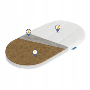 Matrac gondola Badum 36x76x4 cm