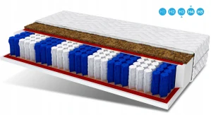 Matrac FDM Milo, stredne tvrdý, 160 x 70 x 14 cm