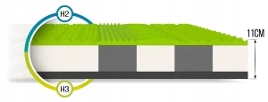 Matrac FDM 4KIDS stredný 180 x 80 x 11 cm