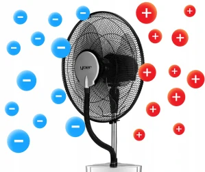 Ventilátor - 5in1 stojaci ventilátor Yoer Winders Duber+Ion