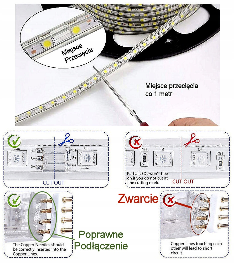 Napájanie Stabilizátor pre 230V RGB pilotné LED pásiky