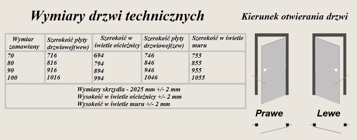 Technické vstupné dvere izolovali 80L