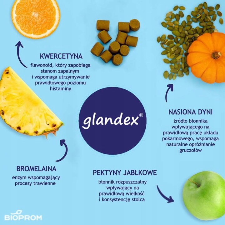 Glandex - 120 valčekov pre periaálne žľazy
