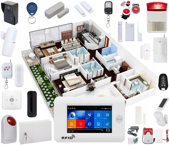 GSM Alarm WiFi App laskl Syrena