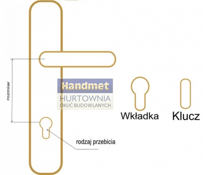Retro dvere rukoväte pre bránu dekoratívnej brány