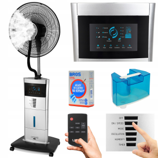 Ventilátor - 5in1 stojaci ventilátor Yoer Winders Duber+Ion