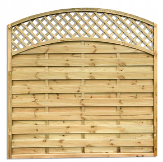 Pergola plot Lux plot pre skrutky roky