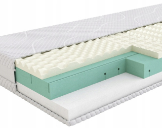 Termoplastický matrac SleepMed COMFORT 160 x 200 x 20 cm H1, H2, H3, H4