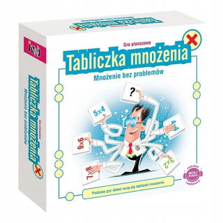 Java Multiplikačná tabuľka