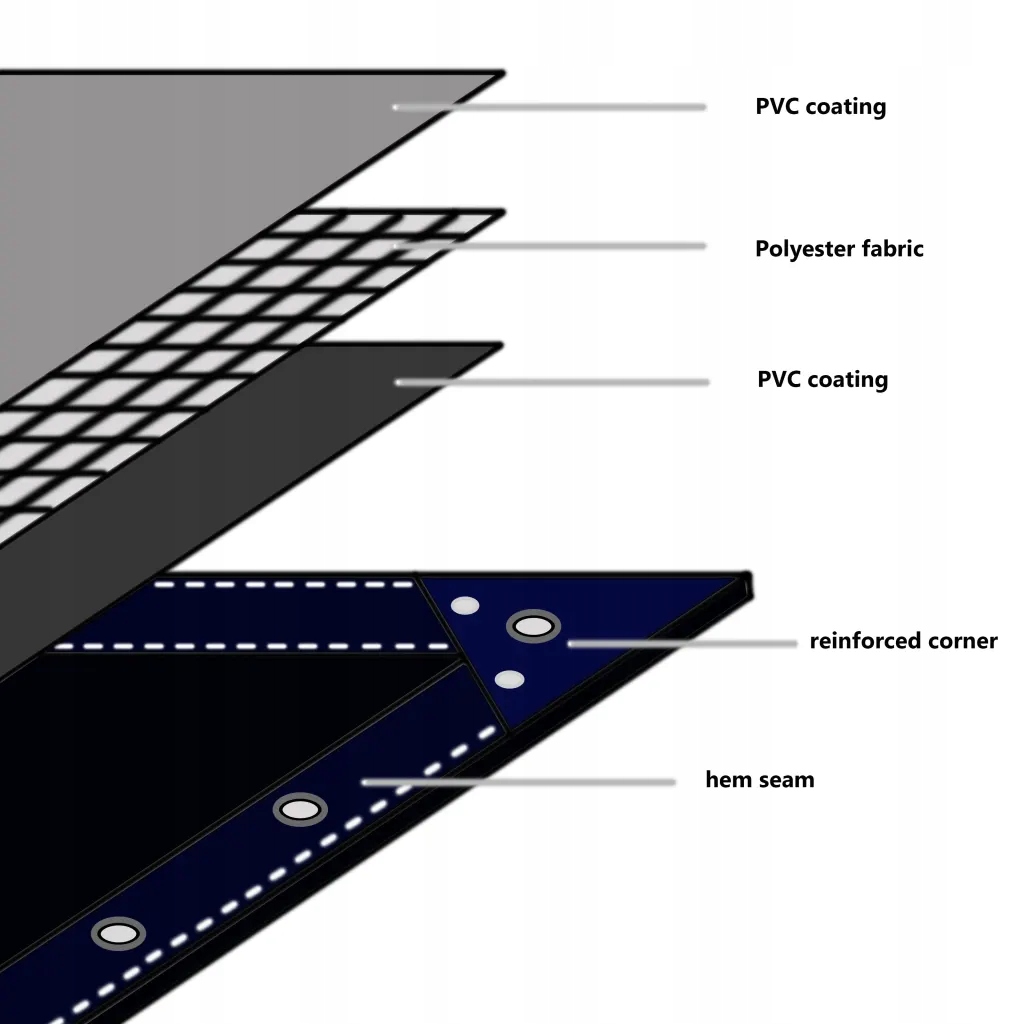 Všestranná plachta vidaXL 650 g/m², 3 x 3 m, šedá